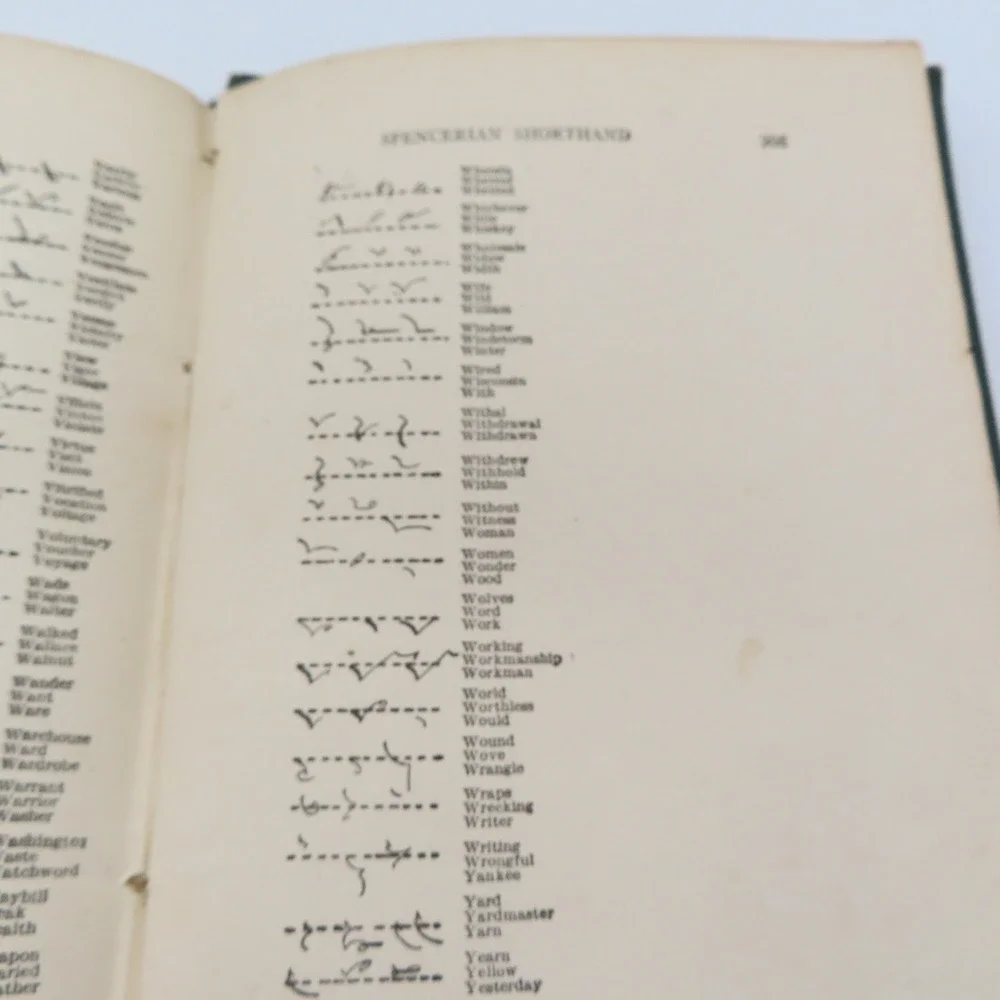 Antique Spencerian Shorthand Dictator Dictionary Reader Green Hardcover Book